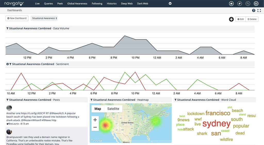 dashboards-nonprofits-Jan-28-2022-04-40-28-15-PM