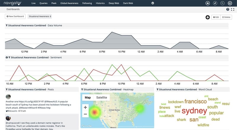 dashboards-nonprofits-Jan-28-2022-04-40-28-15-PM