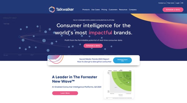 talkwalker