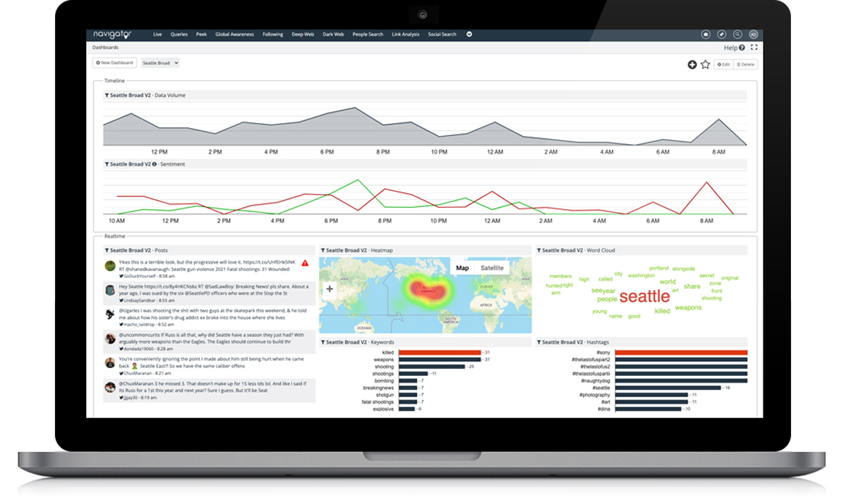 Navigator's Dashboard feature